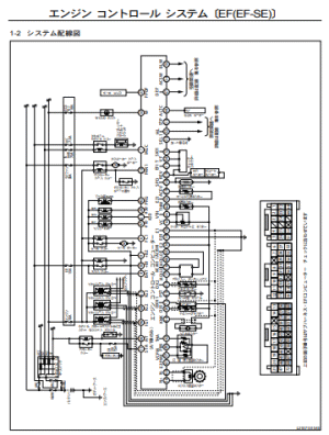 ������ �f�f�@ �I�[�e�� OBD2�o�b�e���[�オ��@�_�����@